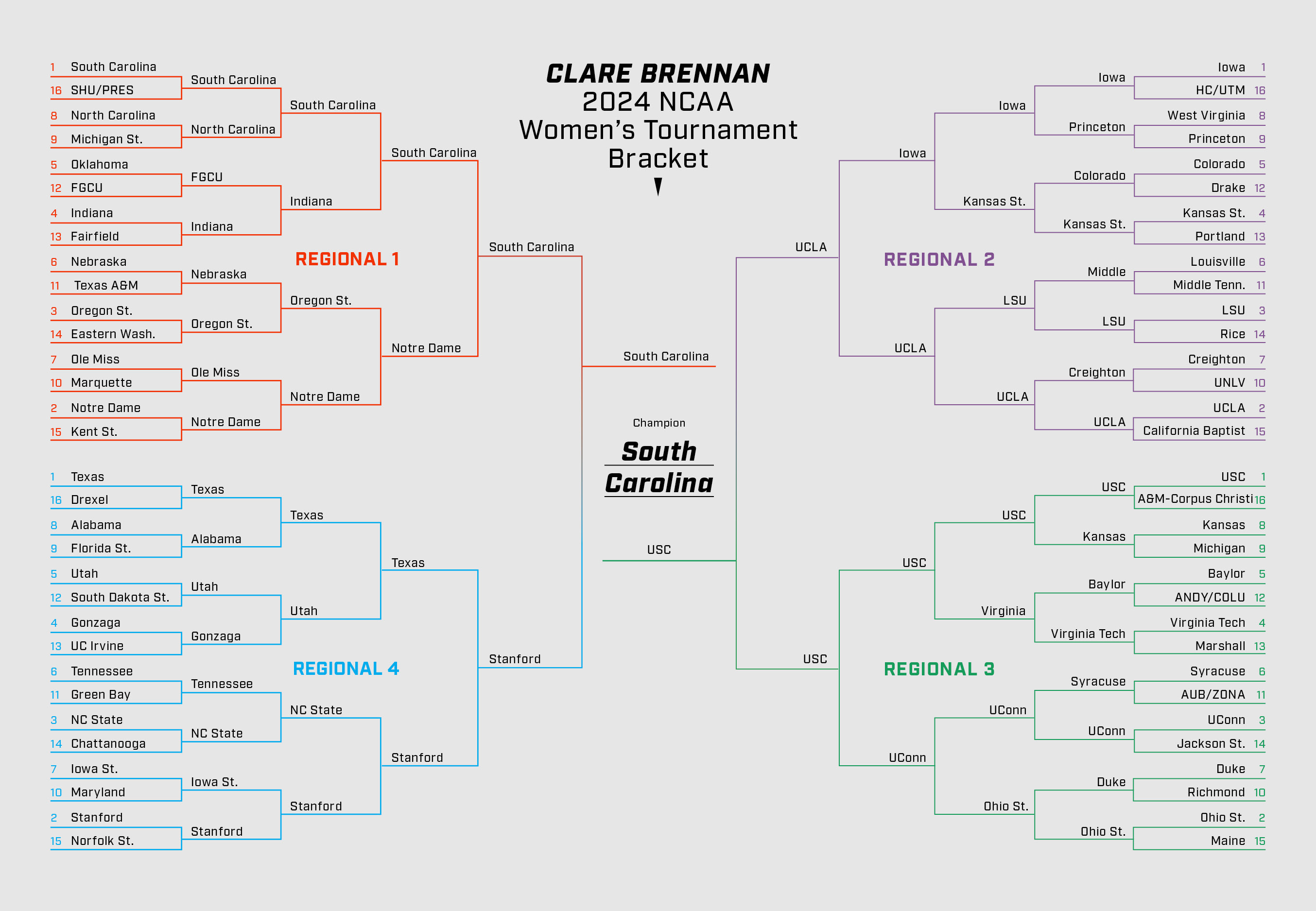 Click here to see full-size image of bracket. 